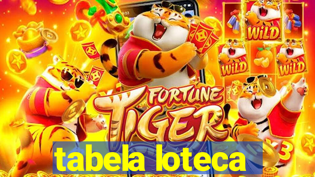 tabela loteca